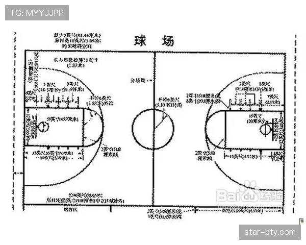 五秒违例是什么?新手必知的篮球发球规则解析