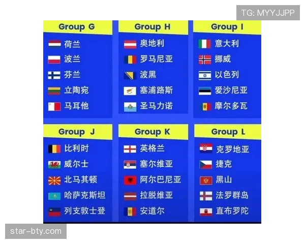 2026世界杯小组规则最新详解