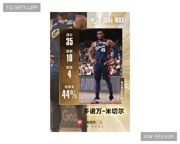 多诺万·米切尔突破提升季后赛得分效率显著拉开对手防线
