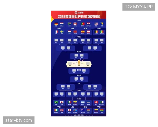 2026世界杯32强名单出炉:晋级球队与淘汰形势完整梳理