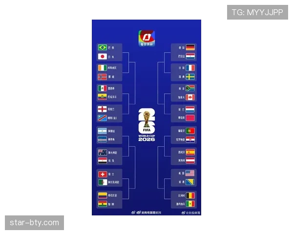 2026世界杯32强首轮结果更新:传统强队并非全部过关