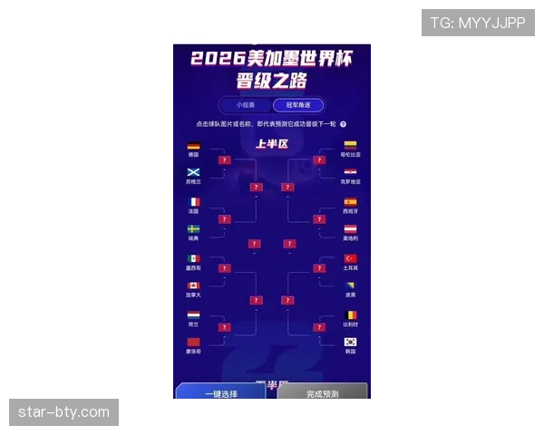 2026世界杯D组晋级形势回顾：前三名全部出线